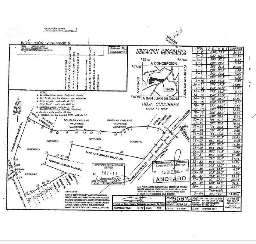 Lote en Venta – San Juan de Dios, Desamparados